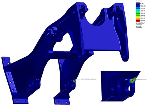Fatigue life contour plot of a steel truck frame under variable-amplitude loading