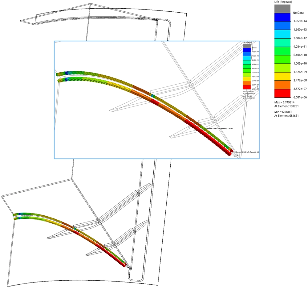 Fatigue life contour plot on the 3D weld geometry showing predicted number of cycles to crack initiation