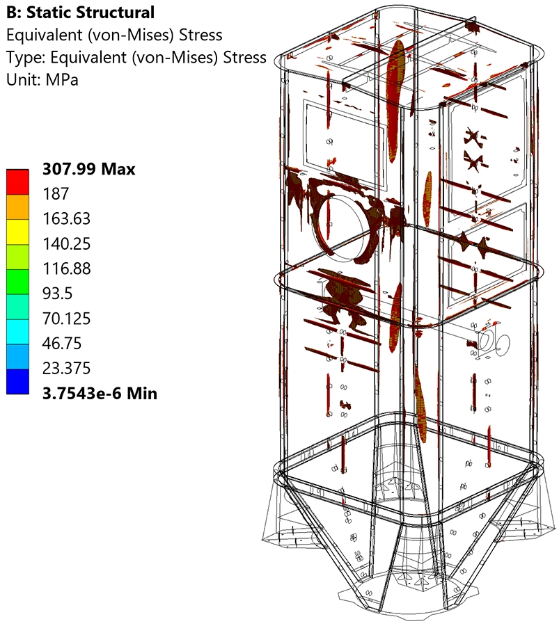 Von Mises stress isosurface plot showing zones above 187 MPa in the stainless steel silo under dust explosion load combination BC 3, with peak stress 308 MPa