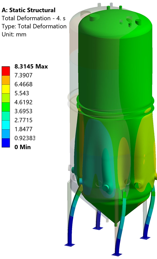 FEA deformation contour plot of the stainless steel stripping tank under SLS load combination 04, showing maximum deformation of 8.3 mm