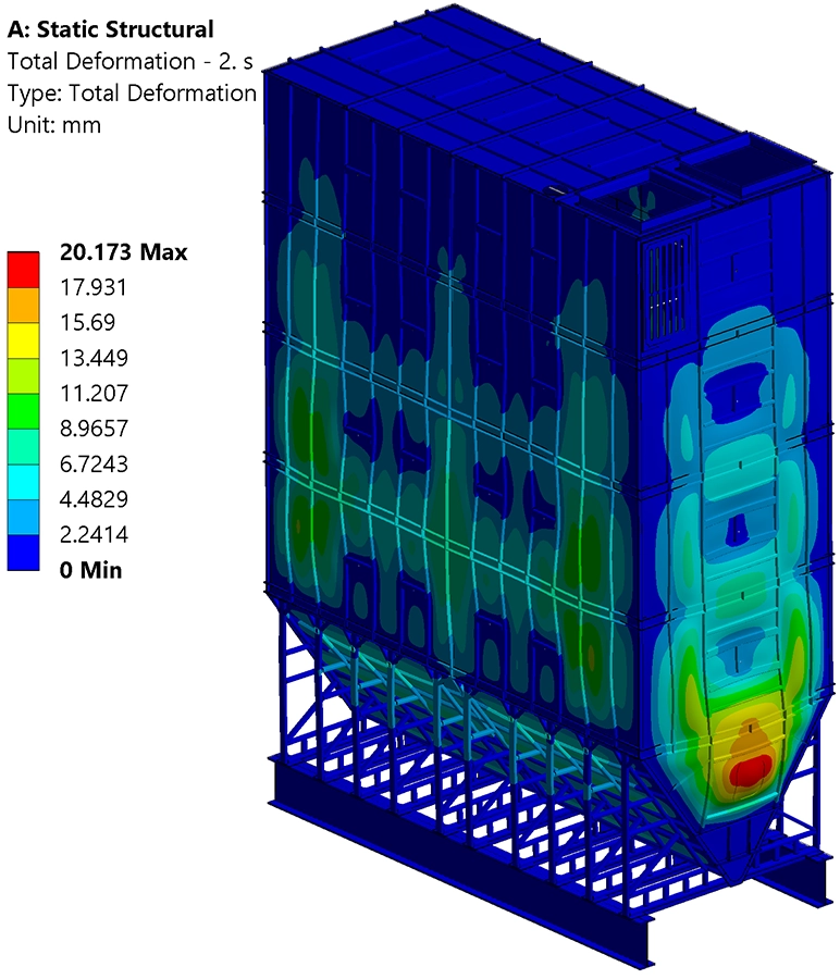 Total deformation contour plot of the flour silo under self-weight and hydrostatic pressure, maximum 20 mm