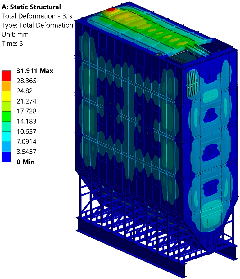 Total deformation contour plot of the flour silo under self-weight and dust explosion pressure, maximum 32 mm