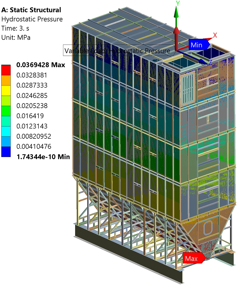 Hydrostatic pressure distribution applied to the inner surfaces of the flour silo FEA model