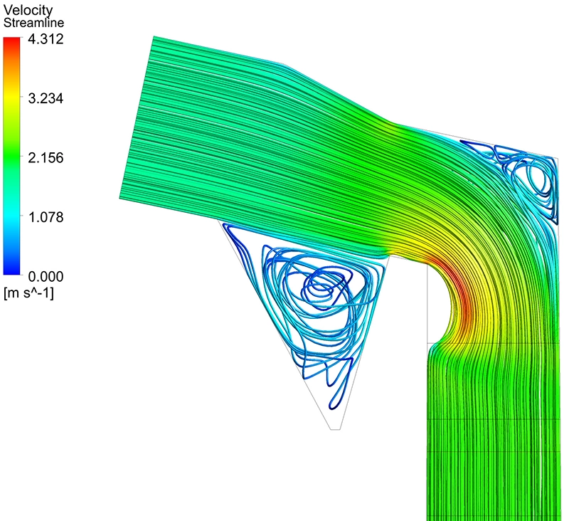 CFD-stroomlijnvisualisatie van de rookgasstroming door de kanaalbocht en over drie warmtewisselaars, met recirculatiezones in het oorspronkelijke ontwerp