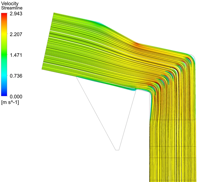 CFD-stroomlijnvisualisatie van de rookgasstroming door de kanaalbocht en over drie warmtewisselaars van de geoptimaliseerde geometrie