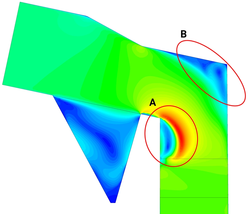 CFD-snelheidscontourplot van het oorspronkelijke rookgaskanaal met twee gemarkeerde recirculatieproblemen bij de bocht