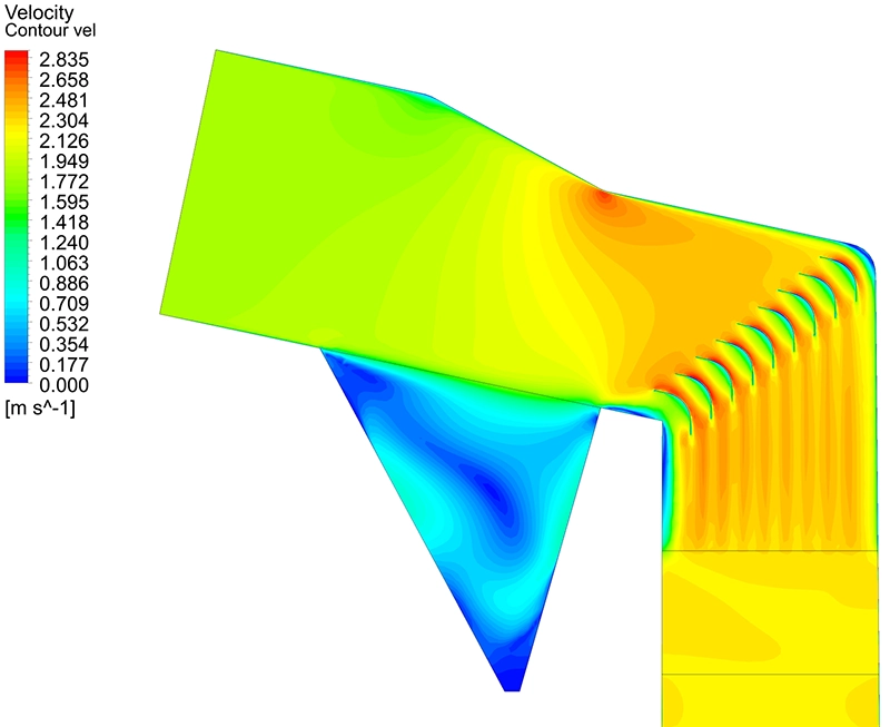 CFD-snelheidscontourplot van het rookgaskanaal met tien kleine leischoepen, met aanzienlijk verbeterde stromingsuniformiteit