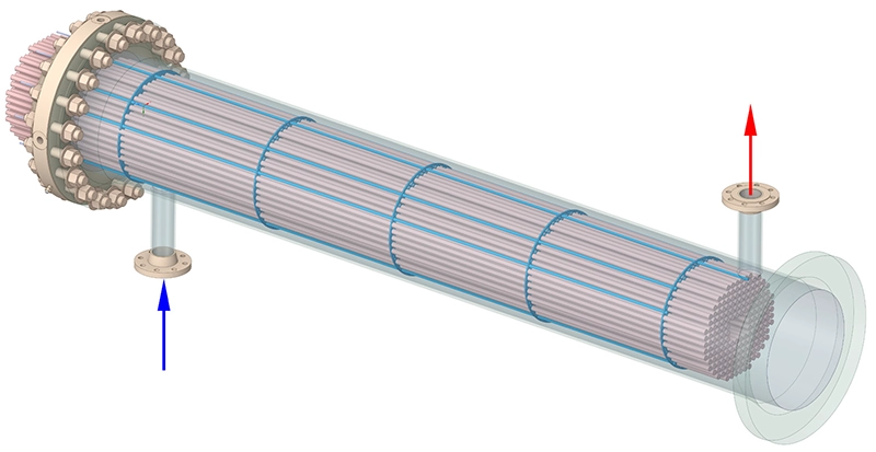 Geometrie van de circulatieverwarmer