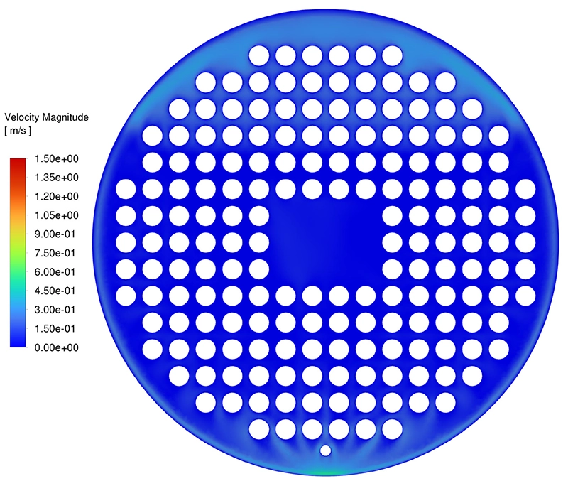 CFD-snelheidscontourplot op een doorsnede door de circulatieverwarmer met de stromingsverdeling tussen verwarmingselementen