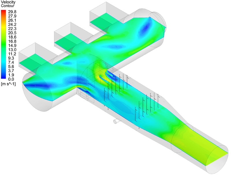 CFD-snelheidscontourplot op een verticale doorsnede door het ozonkanaal met de stromingsverdeling over de geleidingsplaten
