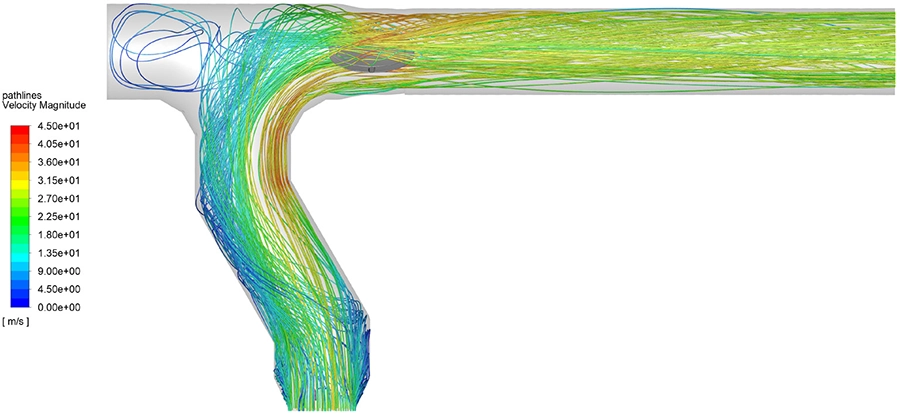 CFD stroomlijnen gekleurd op snelheid door het T-stuk met rechterklep open, met stromingsloslating en recirculatie