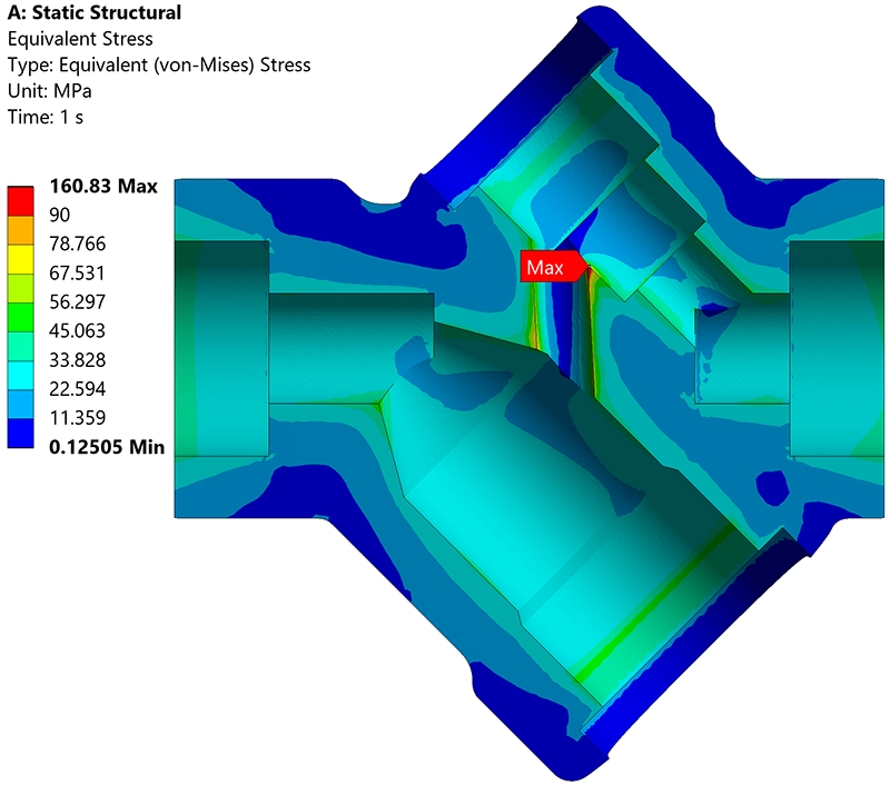 Von Mises stress contour plot of the pressurized component under 12.2 MPa internal pressure at 400 °C