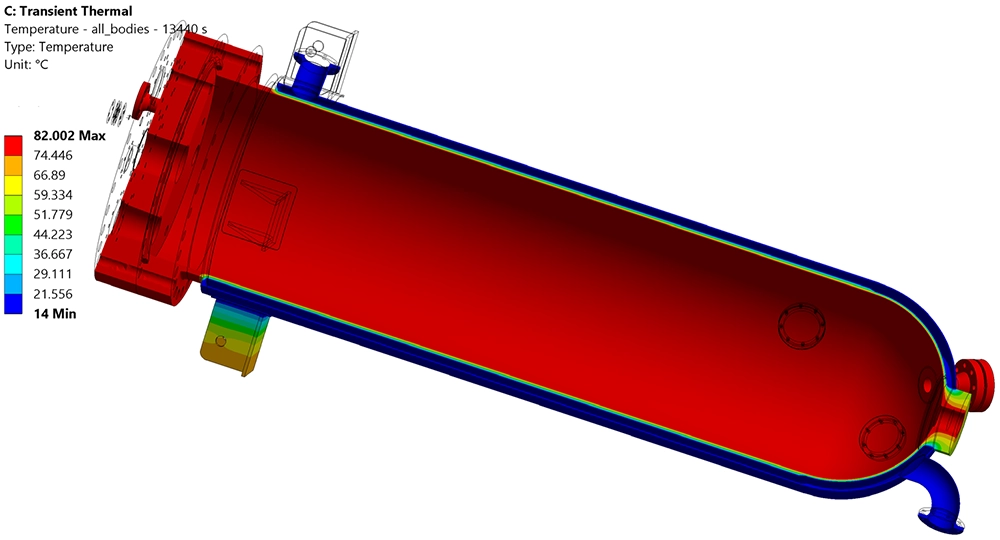 Transiënte thermische analyse contourplot met temperatuurverdeling door het reactorvat bij de maximale thermische gradiënt