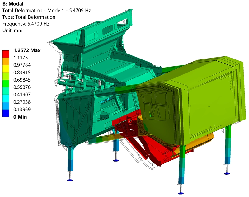 FEA modal shape of the sorting machine at 5.5 Hz showing dominant lateral deformation in the X direction