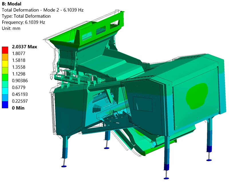 FEA modal shape of the sorting machine at 6.1 Hz showing dominant lateral deformation in the Z direction