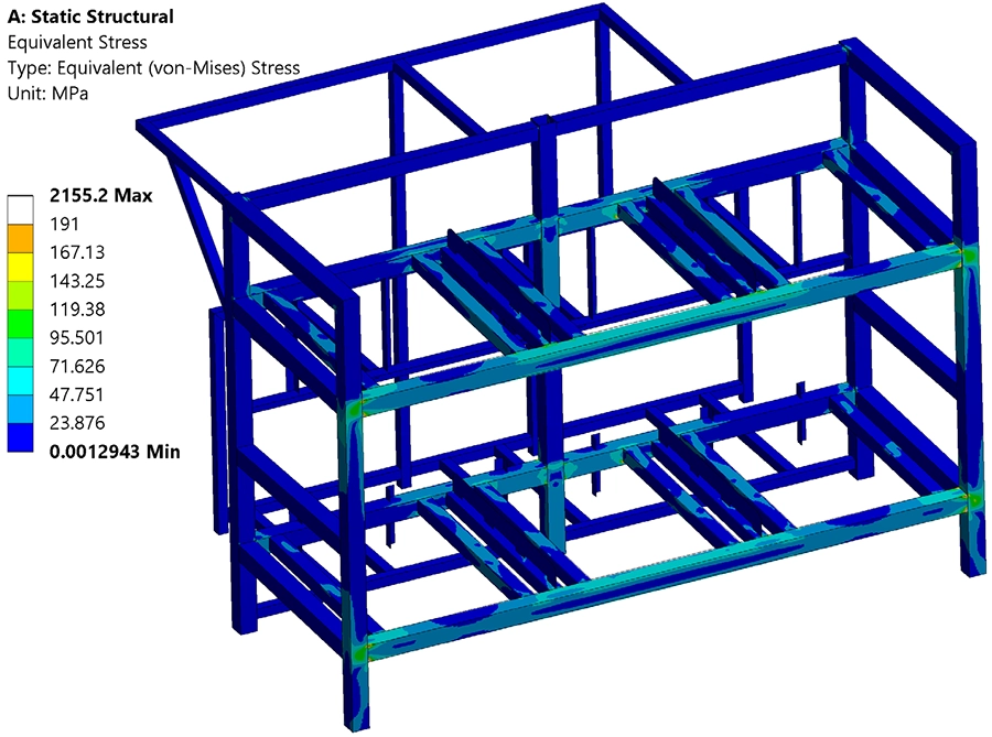 Von Mises spanningscontourplot van de roestvast stalen skid met spanningen globaal onder 191 MPa