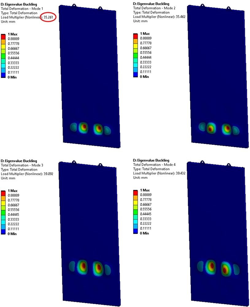 FEA eigenvalue buckling mode shapes of the water sluice gate showing first four buckling modes at load multipliers above 35