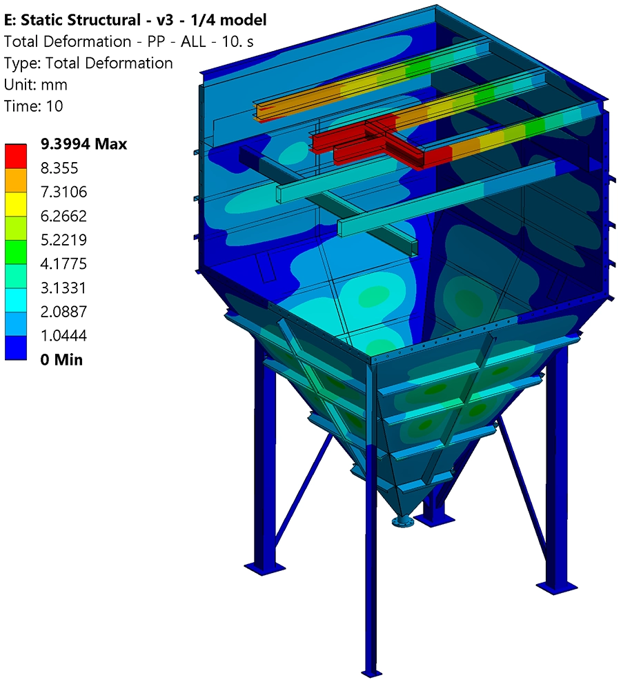 FEA contourplot van de totale vervorming van de watertank onder BGT-belastingcombinatie, maximaal 10,9 mm in het toegangsbordes