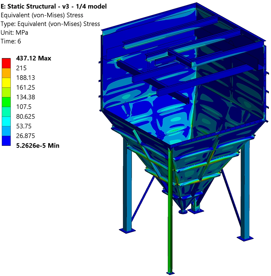 Von Mises equivalente spanning contourplot van de volledige watertank onder UGT-belastingcombinatie