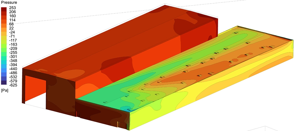Contour plot of mean static pressure on the warehouse roof for southwest wind, showing strong suction zones near the edges